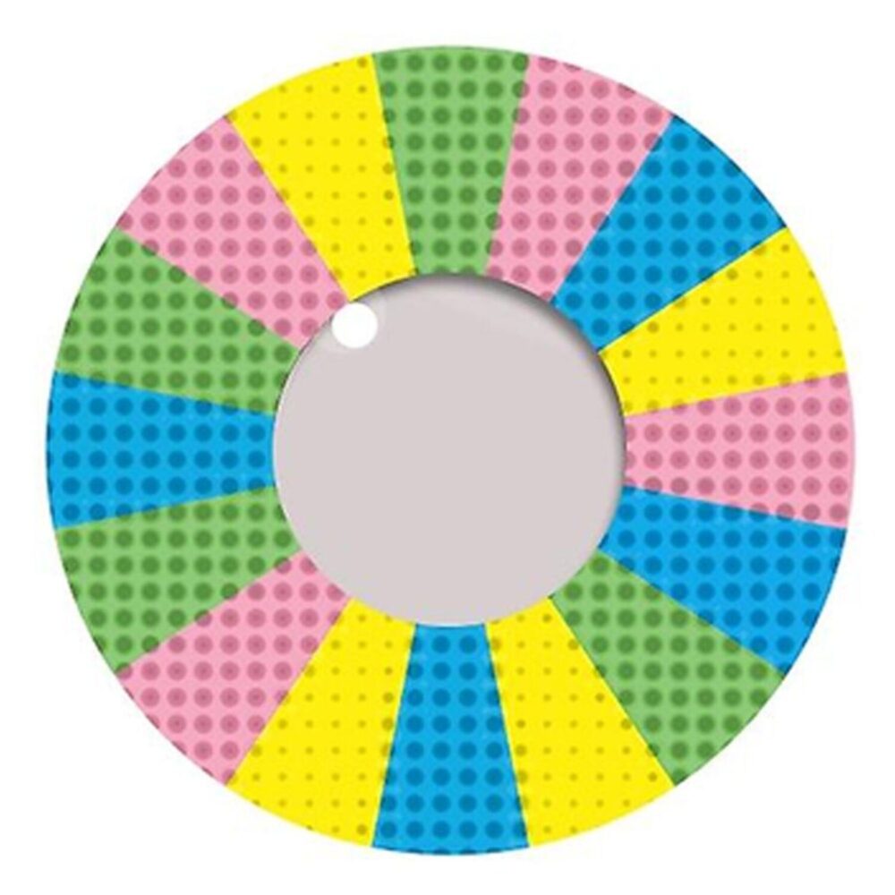 Multi Eye Pairs