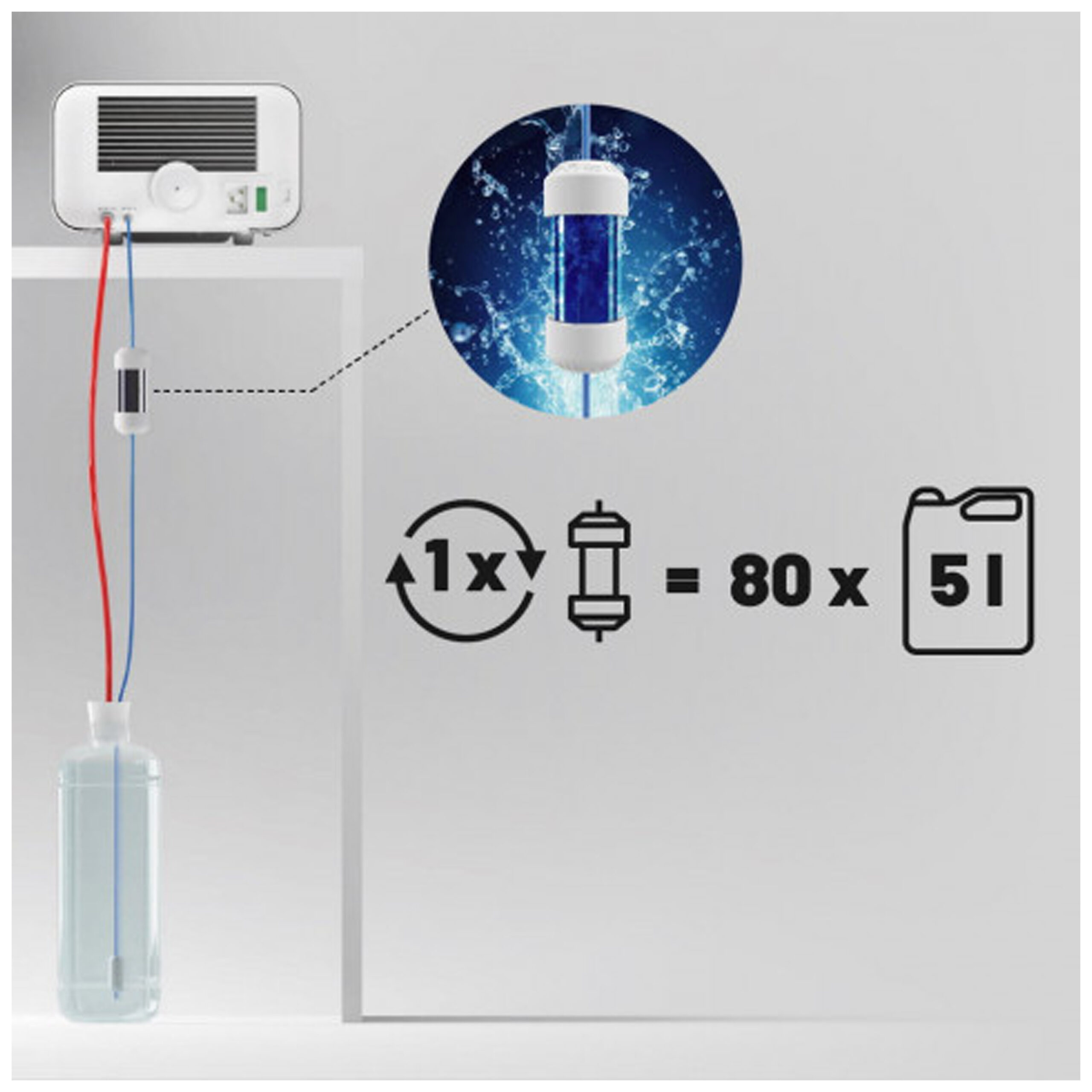 Enbio - Magic Filter Enbio - Magic Filter